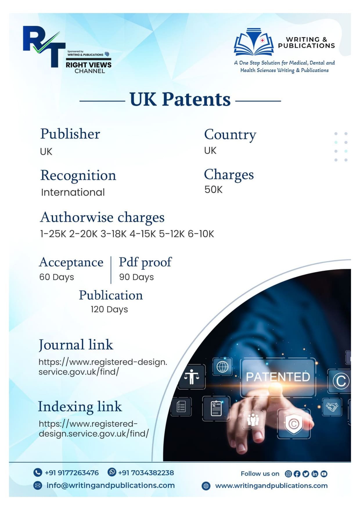 Master Course in Research Writing and Publications